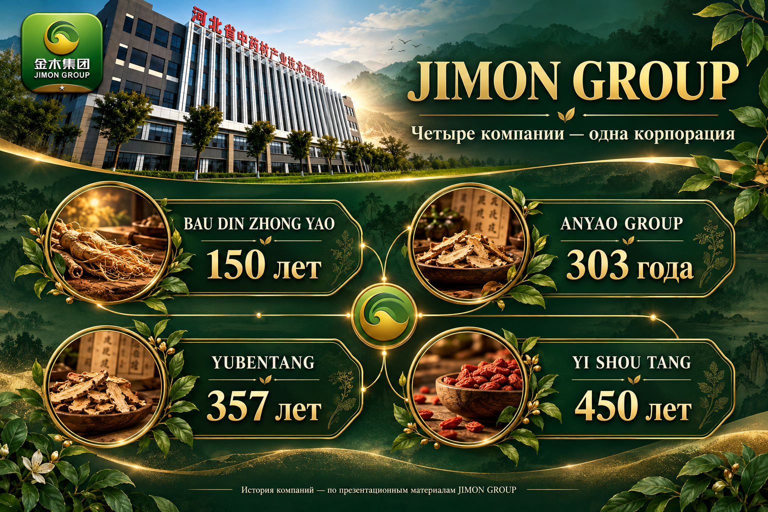 JIMON GROUP. Четыре компании — одна корпорация. BAU DIN ZHONG YAO — 150 лет; ANYAO GROUP — 303 года; YUBENTANG — 357 лет; YI SHOU TANG — 450 лет. История по презентационным материалам компании.