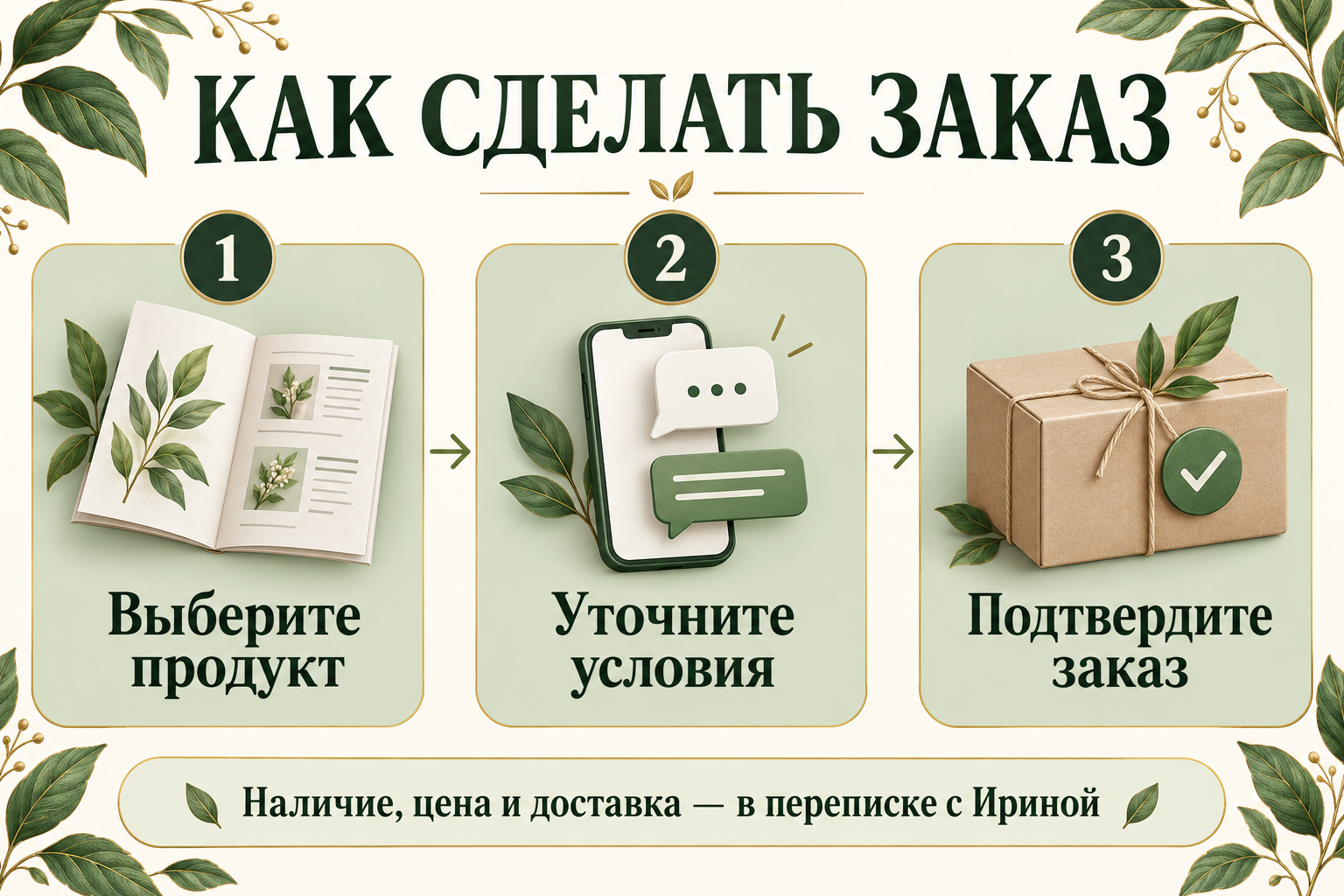 Выберите продукт → уточните условия → подтвердите заказ