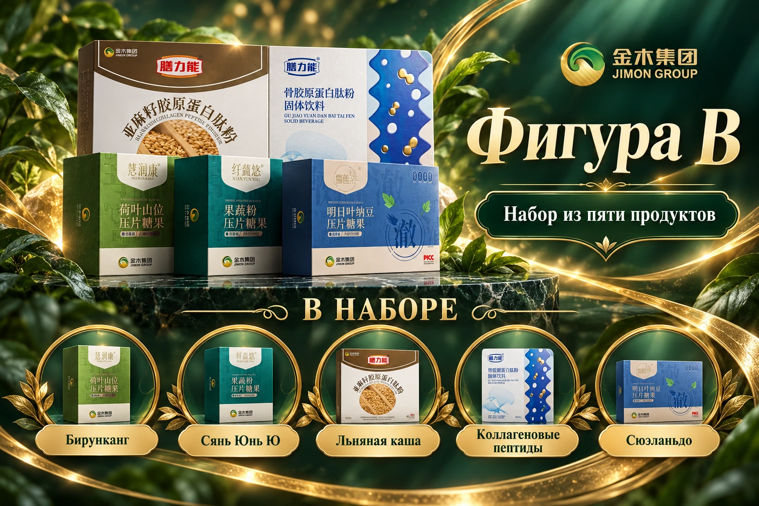 Фигура B: назначение и основные компоненты